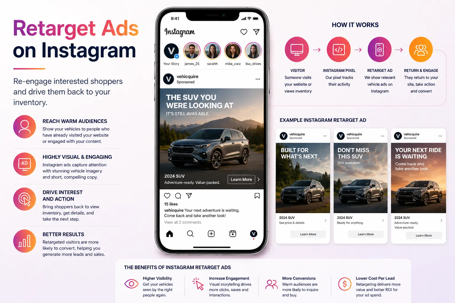 Retarget Ads on Instagram
